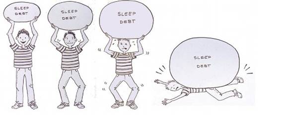 More sleep debt weighs you down