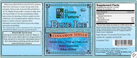 Green Pastures Blue Ice CLO