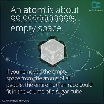 atom compared to sugar cube
