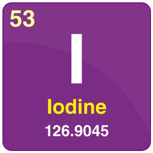 Iodine – What’s the big deal?