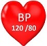Normalize BP